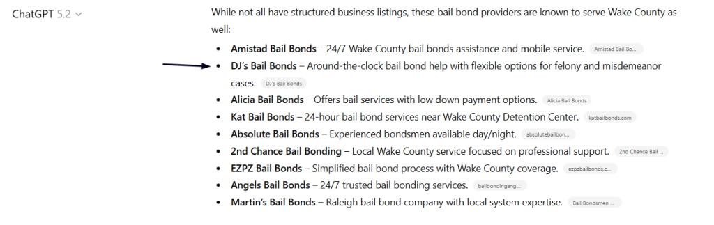 Chat GPT Recommends Djs Bail Bonds in Ai search for Wake County Bail Bonds