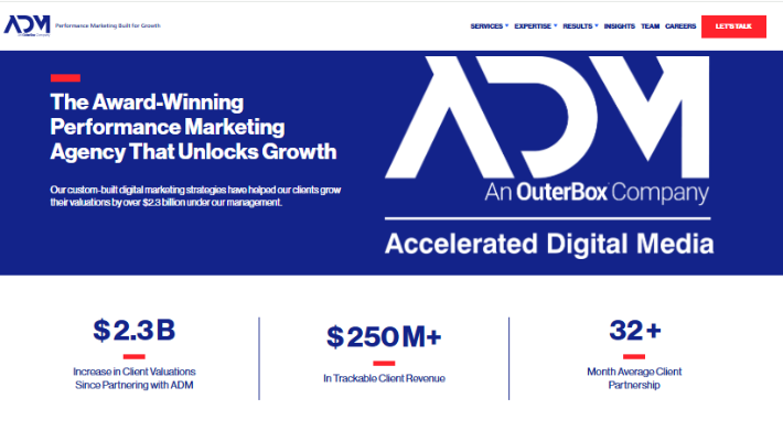 Digital Marketing Agencies in USA